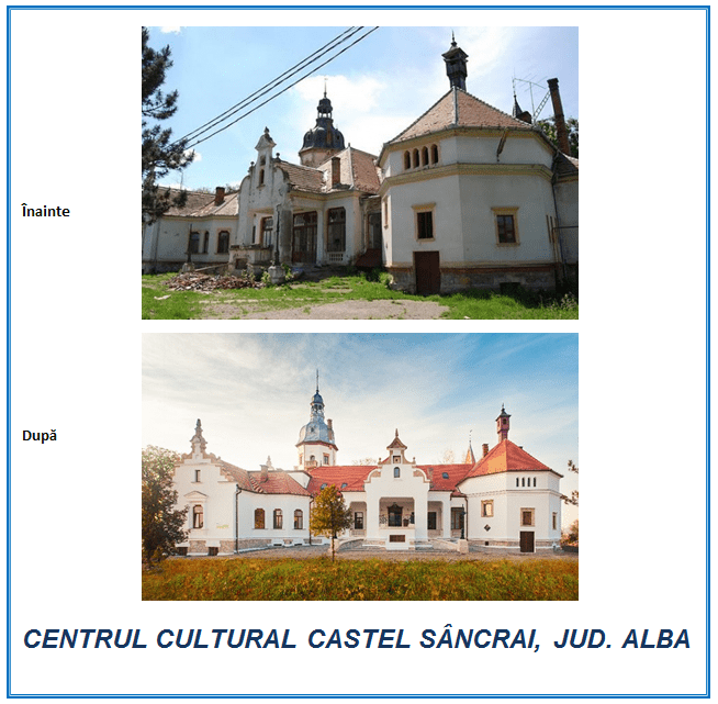 CENTRUL CULTURAL CASTEL SÂNCRAI, JUD. ALBA